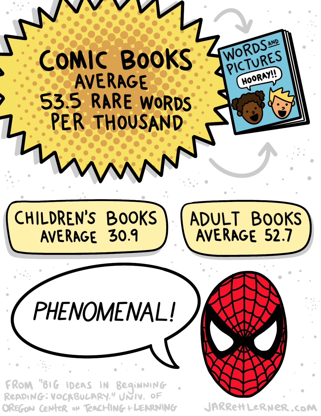 comic book vocab.jpg