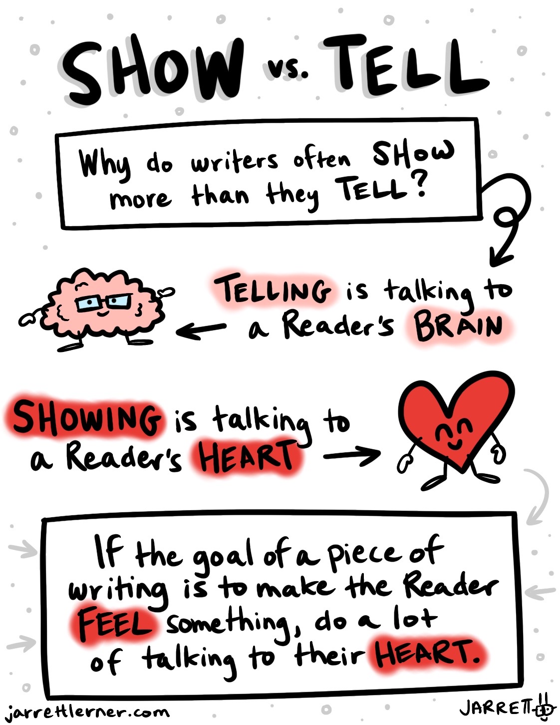 Show vs. Tell.JPG